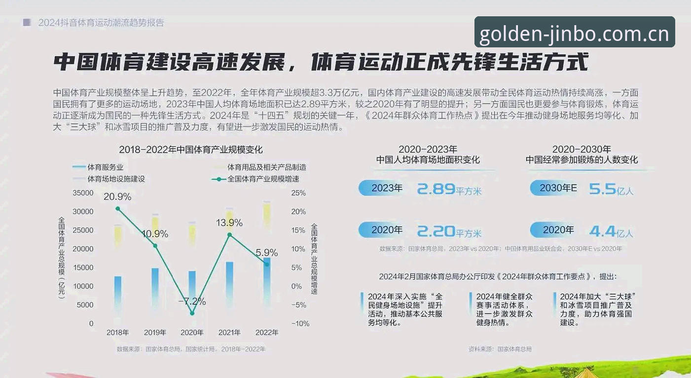 金博体育平台安全性深度评测：数据、体验与用户反馈全面解析