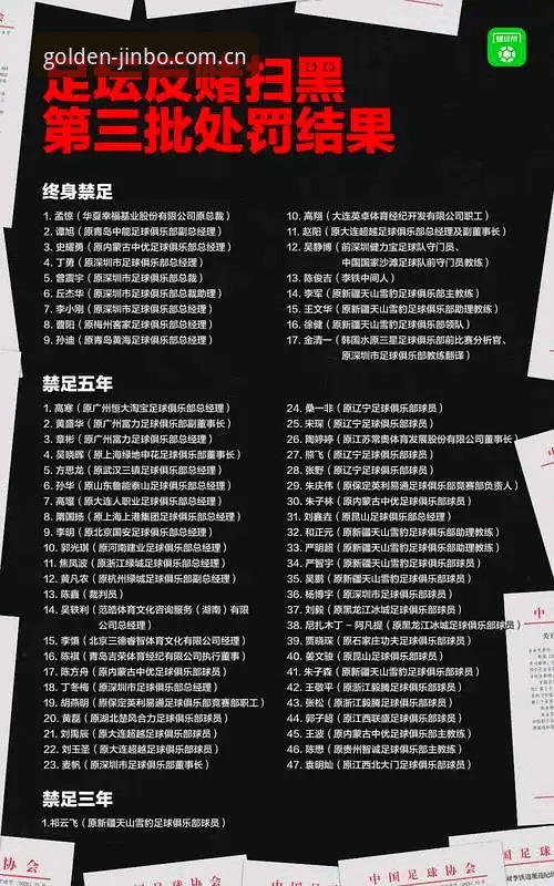 金博体育平台看新闻：足协第三批禁足名单解读与行业反思操作教程